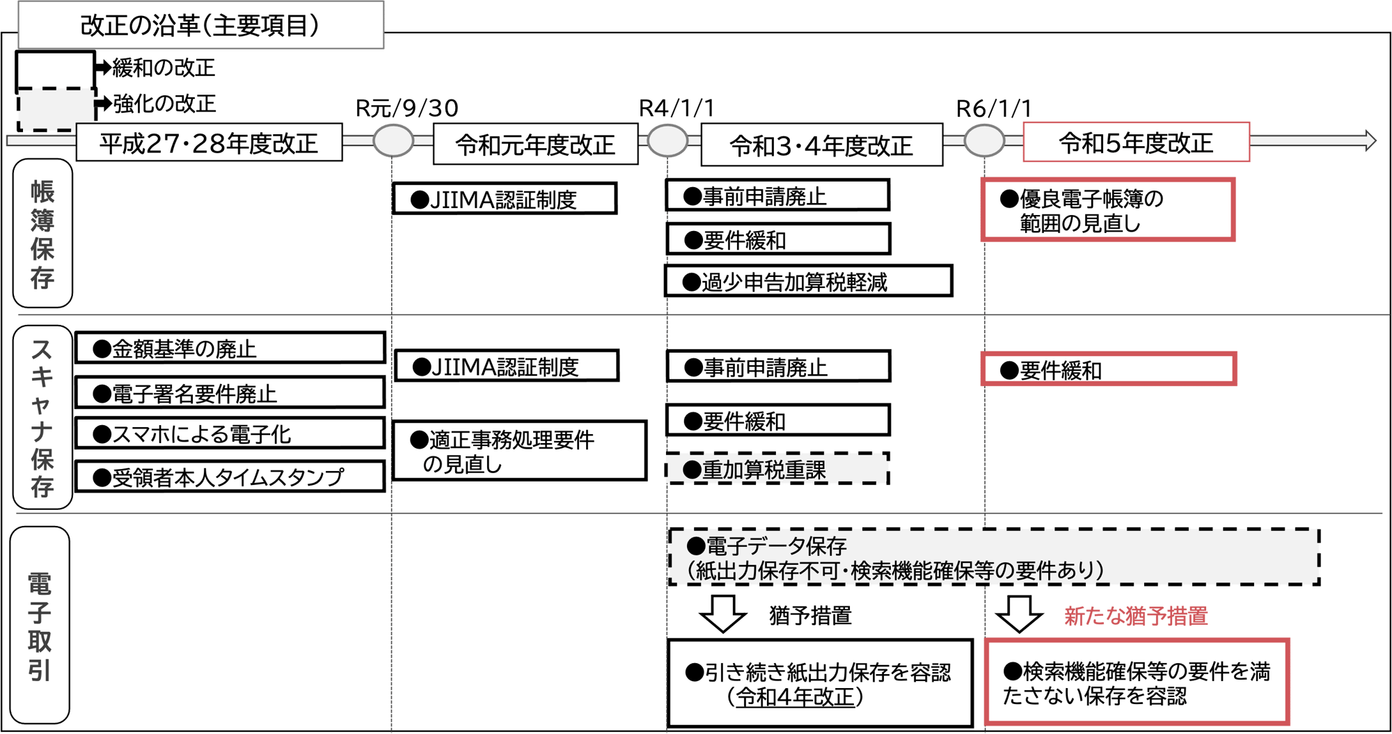 図1-Aug-25-2023-06-05-38-9737-AM