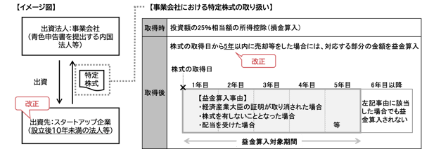 図1-Aug-28-2023-07-26-38-0648-AM