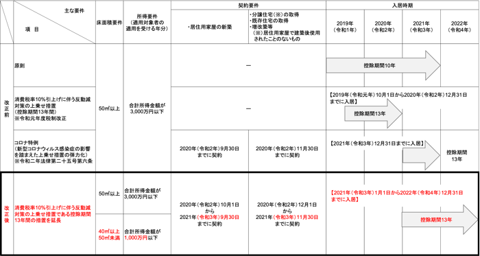 図1-Aug-31-2023-02-48-30-8782-AM