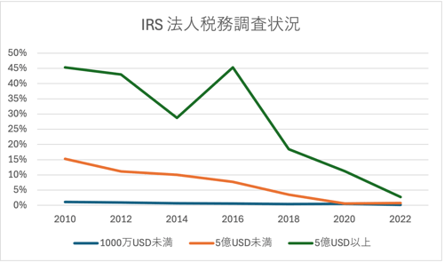図1-Dec-08-2025-05-51-50-3961-AM