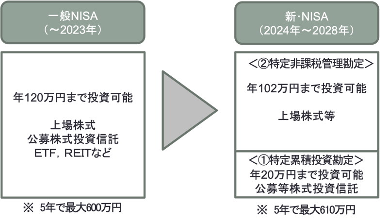 図1-Sep-05-2023-06-49-09-9009-AM
