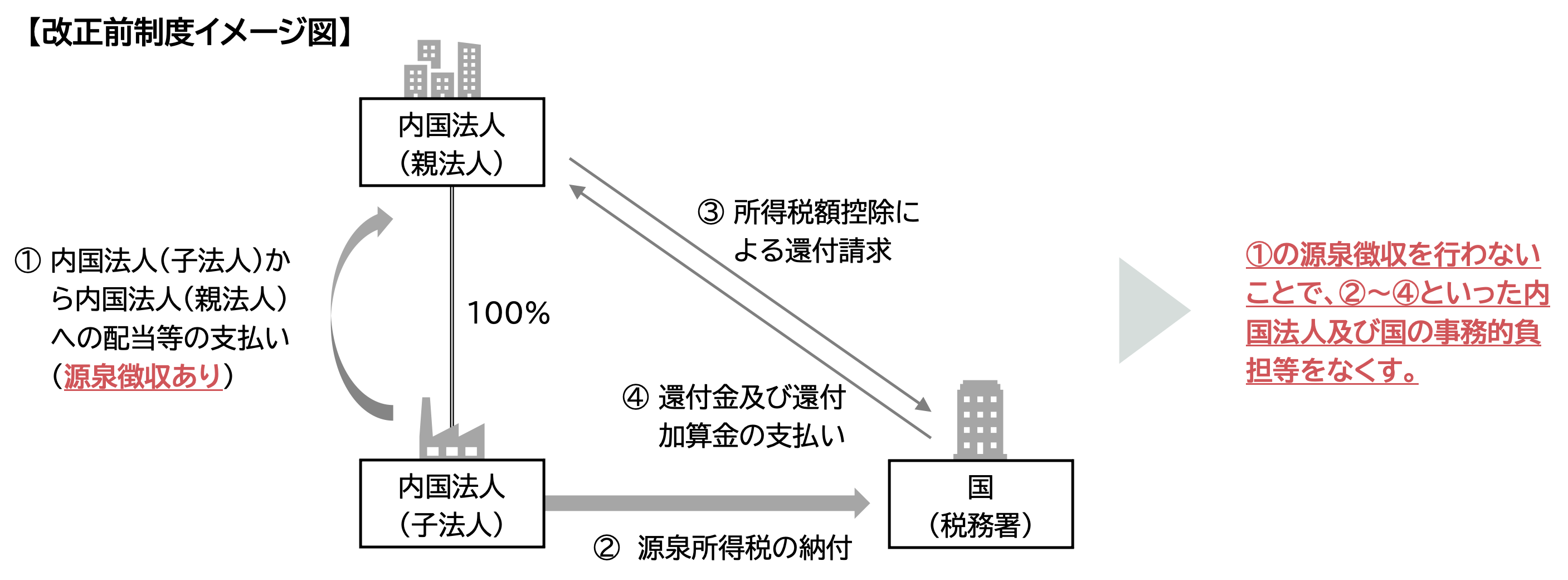 図2-Aug-28-2023-04-41-29-6645-AM