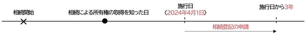 図2-Aug-28-2023-06-02-20-6385-AM