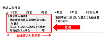 図2-Aug-28-2023-07-28-06-0905-AM