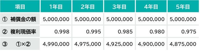 図2-Oct-08-2024-01-40-22-3057-AM