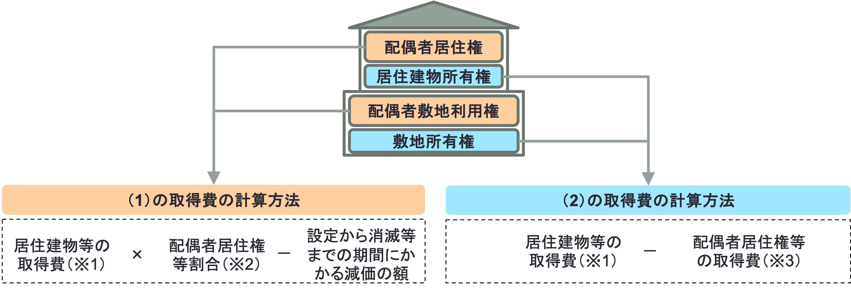 図2-Sep-05-2023-07-23-12-7737-AM