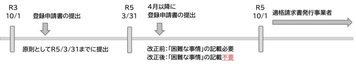 図3-Aug-25-2023-05-55-38-3571-AM