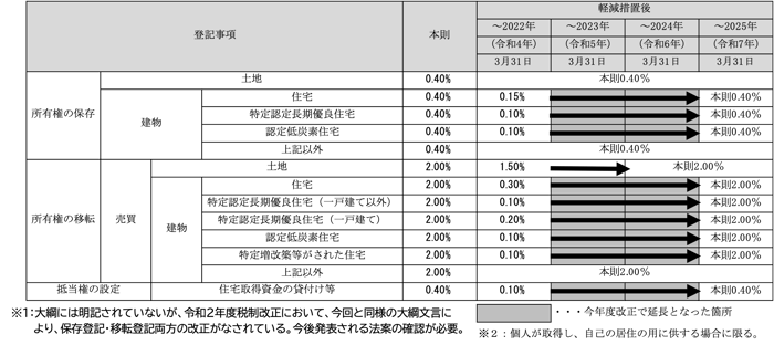図3-Aug-28-2023-06-21-05-6167-AM