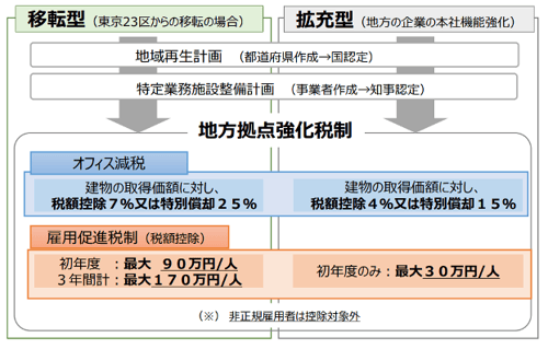 図3-Aug-29-2023-05-42-15-3479-AM