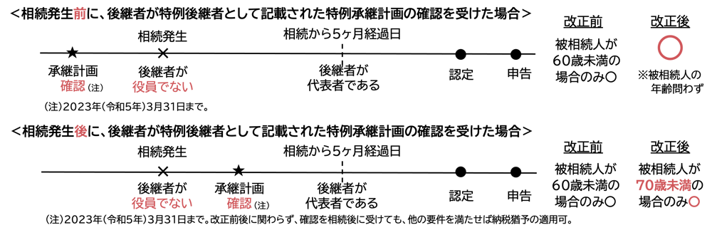 図4-Aug-31-2023-06-32-51-9936-AM