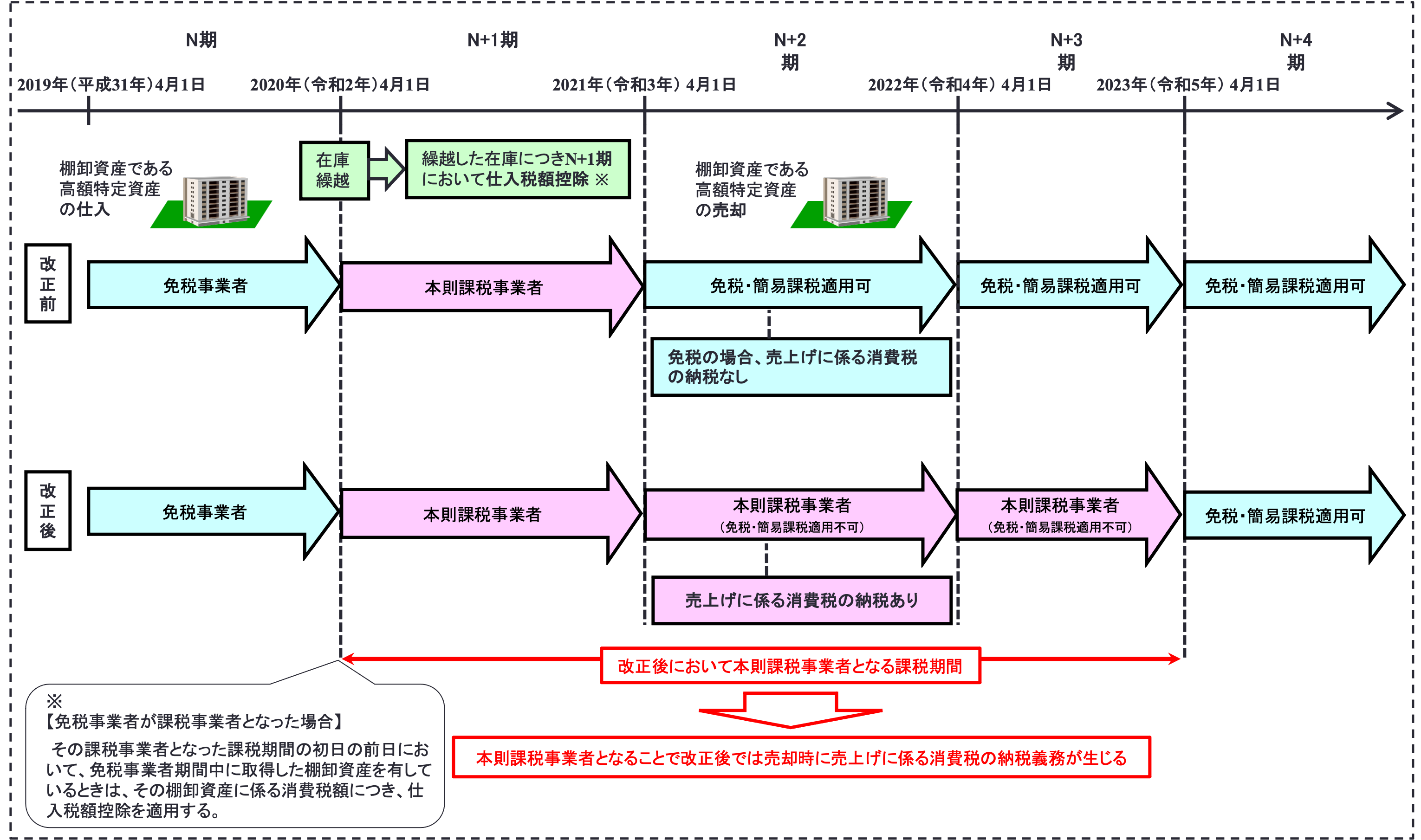 図5-Sep-11-2023-06-35-36-3554-AM