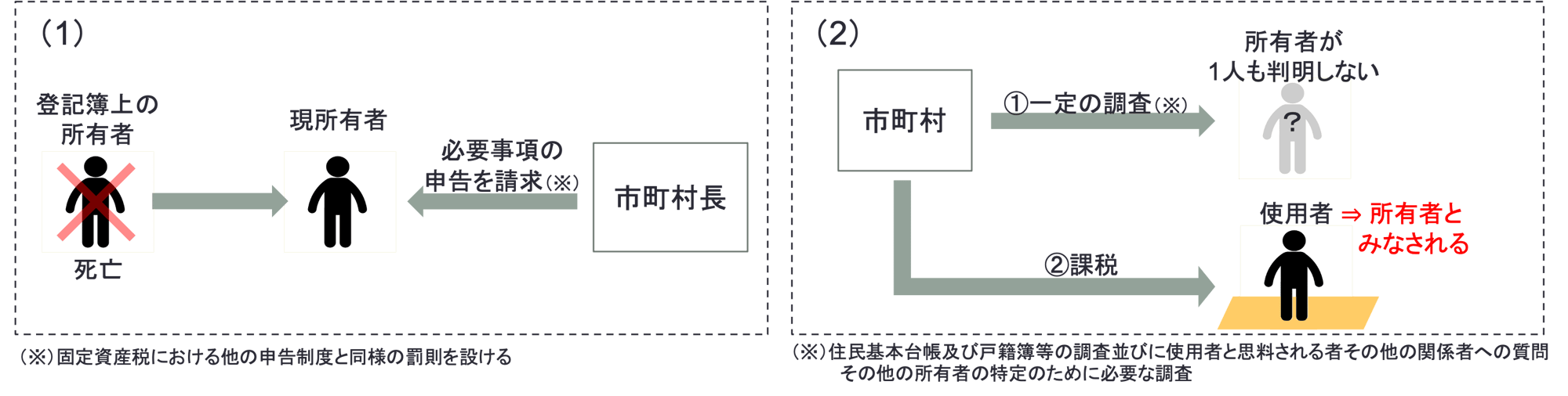 図6-Sep-06-2023-05-30-04-2949-AM