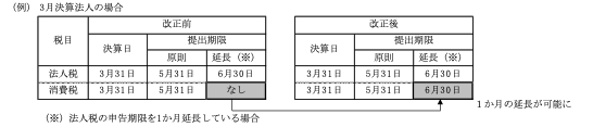 図6-Sep-11-2023-06-39-19-9464-AM