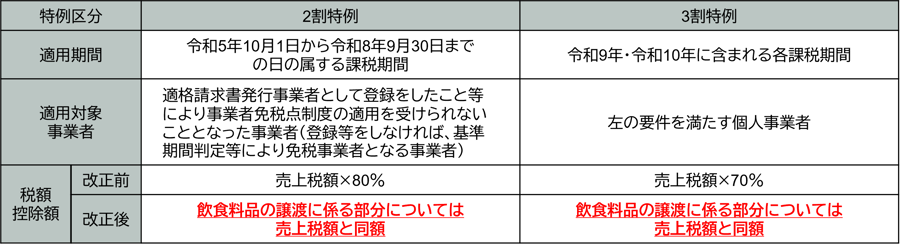 画像1-1