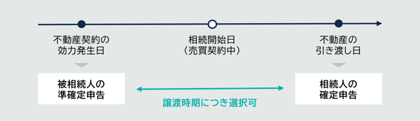 kato_01